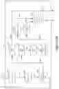 Fig. 13 - Quadcopter hardware characterization and simulation