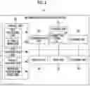 Fig. 03 - Information processing apparatus and non-transitory computer readable medium storing information processing program for managing attribute information of document