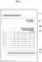 Fig. 07 - Information processing apparatus and non-transitory computer readable medium storing information processing program for managing attribute information of document