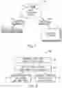 Fig. 05 - Systems and methods for cloud-based content management and distribution