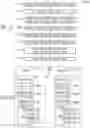 Fig. 10 - Systems and methods for cloud-based content management and distribution