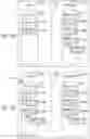 Fig. 16 - Systems and methods for cloud-based content management and distribution