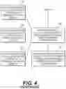 Fig. 06 - Systems and methods for selective distribution of online content