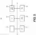 Fig. 07 - Systems and methods for selective distribution of online content