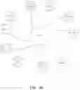 Fig. 07 - Similarity mining method and device