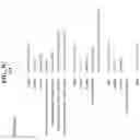 Fig. 11 - TASTE EXTRACTION CURATION AND TAGGING