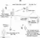Fig. 01 - Systems and methods for processing subjective queries