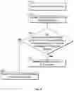 Fig. 06 - Systems and methods for processing subjective queries