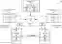 Fig. 01 - Personalized translation of content identifiers