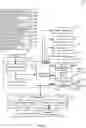 Fig. 08 - Personalized translation of content identifiers