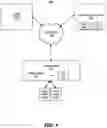 Fig. 02 - Methods and systems for providing authenticated one-click access to a customized user interaction-specific web page