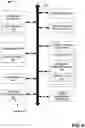 Fig. 07 - Methods and systems for providing authenticated one-click access to a customized user interaction-specific web page