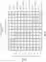 Fig. 12 - Methods and systems for implementing a convolution transpose layer of a neural network