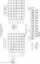 Fig. 13 - Methods and systems for implementing a convolution transpose layer of a neural network