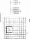 Fig. 19 - Methods and systems for implementing a convolution transpose layer of a neural network
