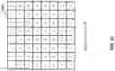 Fig. 22 - Methods and systems for implementing a convolution transpose layer of a neural network
