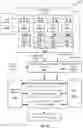 Fig. 26 - Methods and systems for implementing a convolution transpose layer of a neural network