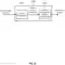 Fig. 28 - Methods and systems for implementing a convolution transpose layer of a neural network