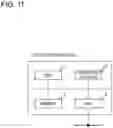 Fig. 12 - Information processing apparatus, information processing method, and program