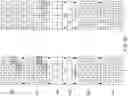 Fig. 09 - Permuting in a matrix-vector processor