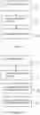 Fig. 05 - Managing content of an online information system