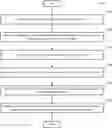 Fig. 01 - Capture of Recently-Arrived Text Chunk of Real-Time Post-Appending Body of On-Screen Text