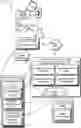 Fig. 01 - Classifying structural features of a digital document by feature type using machine learning