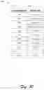 Fig. 11 - Classifying structural features of a digital document by feature type using machine learning