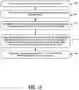 Fig. 17 - Determining semantic similarity of texts based on sub-sections thereof