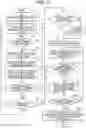 Fig. 09 - INFORMATION PROCESSING APPARATUS, AND NON-TRANSITORY COMPUTER-READABLE STORAGE MEDIUM FOR STORING GEOMETRIC TOLERANCE AND DIMENSIONAL TOLERANCE CONVERSION PROGRAM