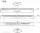 Fig. 09 - Classification computer, classification method, and recording medium