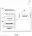 Fig. 03 - A SYSTEM AND METHOD FOR SIMULATING A GAME TO INDICATE A SALES TEAM PROGRESS ON A MOBILE DEVICE