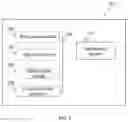 Fig. 04 - A SYSTEM AND METHOD FOR SIMULATING A GAME TO INDICATE A SALES TEAM PROGRESS ON A MOBILE DEVICE