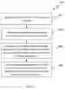 Fig. 05 - A SYSTEM AND METHOD FOR SIMULATING A GAME TO INDICATE A SALES TEAM PROGRESS ON A MOBILE DEVICE