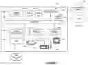 Fig. 02 - SYSTEMS AND METHODS FOR SELECTIVITY IN MATCHING COUPLES