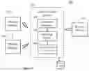 Fig. 03 - SYSTEMS AND METHODS FOR SELECTIVITY IN MATCHING COUPLES