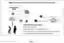 Fig. 02 - System and method for coordinating care within the health industry