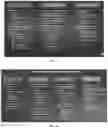 Fig. 35 - System and method for coordinating care within the health industry