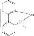 Fig. 167 - Organic electroluminescent materials and devices