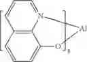 Fig. 265 - Organic electroluminescent materials and devices
