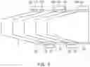 Fig. 04 - POWER RECEIVING SYSTEM AND POWER SUPPLY SYSTEM
