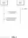 Fig. 05 - Website login method and apparatus