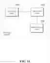 Fig. 12 - Website login method and apparatus