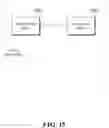 Fig. 16 - Website login method and apparatus