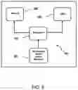 Fig. 06 - METHOD AND APPARATUS FOR NETWORK ACCESS CONTROL