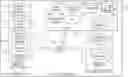 Fig. 01 - Scanning container images and objects associated with building the container images