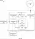 Fig. 04 - Determination of a security rating of a network element