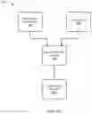Fig. 05 - Determination of a security rating of a network element