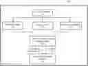 Fig. 01 - System and method for detecting and identifying a cyber-attack on a network