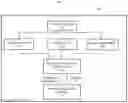 Fig. 02 - System and method for detecting and identifying a cyber-attack on a network